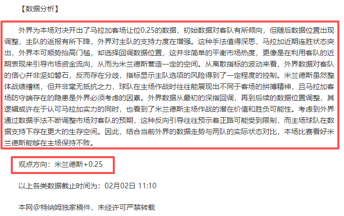 蒯曼挺进亚,洲杯四强赛,世界杯小组赛,世界杯小组赛,2026世界杯,小组赛赛程,赛事分析,参赛球队