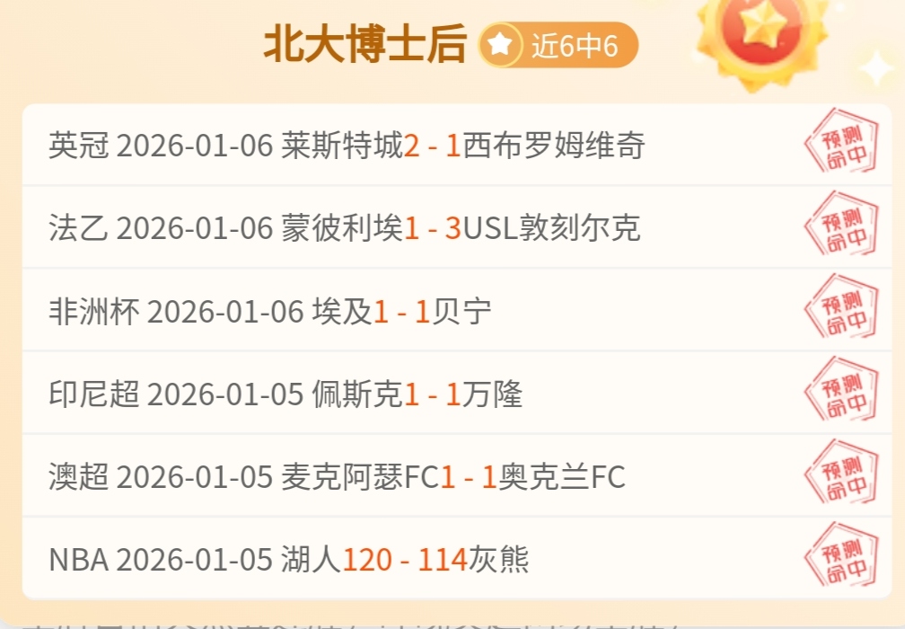 那不勒斯对,阵米兰战报,波利塔诺获,世界杯小组赛,2026世界杯,小组赛赛程,赛事分析,参赛球队