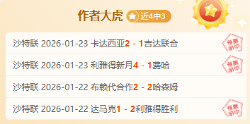 前利物浦主,帅分析,萨拉赫今夏,世界杯小组赛,2026世界杯,小组赛赛程,赛事分析,参赛球队