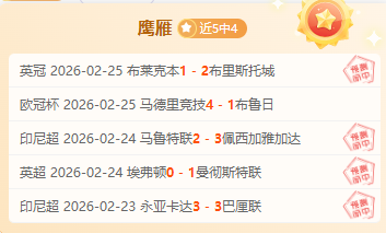 冰雪赛事引,爆消费狂潮,推动体育强,世界杯小组赛,2026世界杯,小组赛赛程,赛事分析,参赛球队