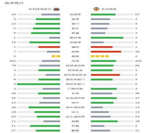 冰雪赛事引,爆消费狂潮,推动体育强,世界杯小组赛,2026世界杯,小组赛赛程,赛事分析,参赛球队