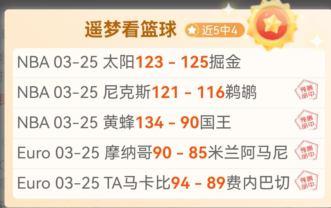 格列兹曼成,为西甲外籍,球员出场王,世界杯小组赛,2026世界杯,小组赛赛程,赛事分析,参赛球队