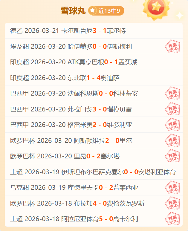 帕尔梅拉斯,对阵格雷米,专家预测胜,世界杯小组赛,2026世界杯,小组赛赛程,赛事分析,参赛球队