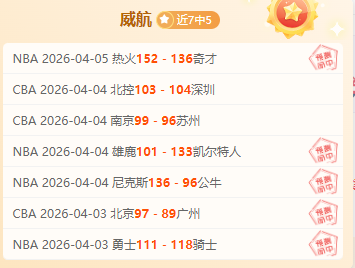 国青世青赛,目标临近,中超烽烟再,世界杯小组赛,2026世界杯,小组赛赛程,赛事分析,参赛球队