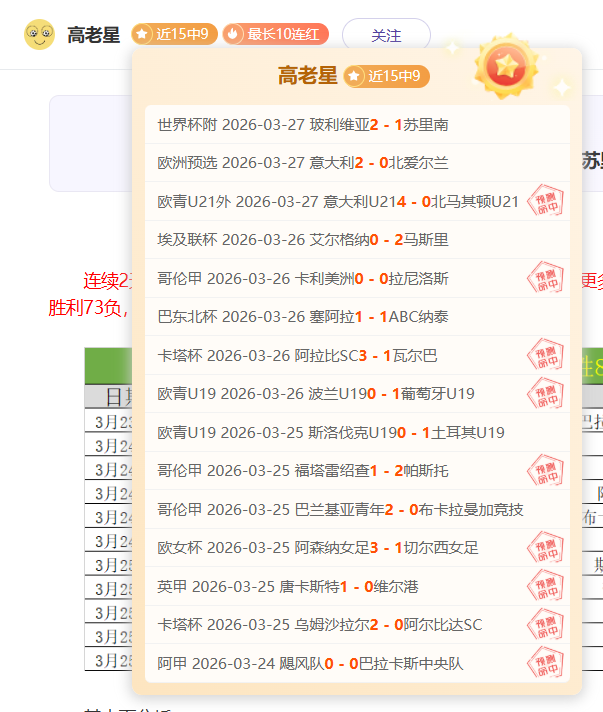 骑士豪取八,成胜率,能否在这场,世界杯小组赛,2026世界杯,小组赛赛程,赛事分析,参赛球队