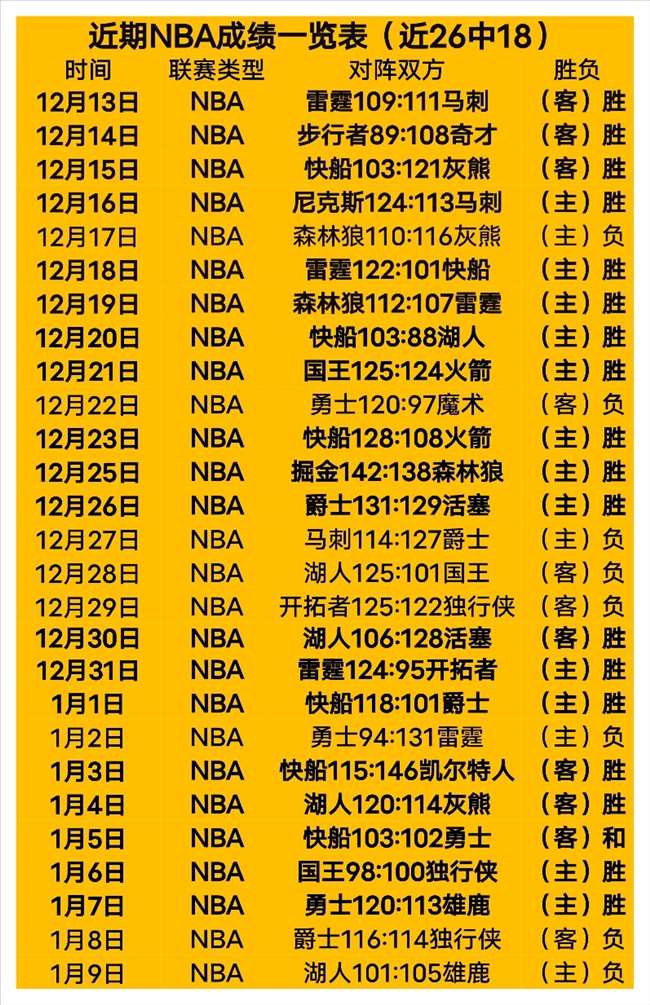 奥比,马丁转会内,曼联青训导,世界杯小组赛,2026世界杯,小组赛赛程,赛事分析,参赛球队