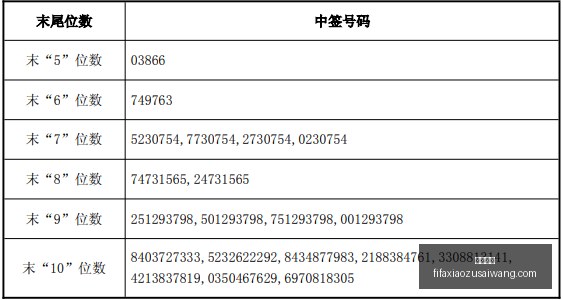 全球焦点,复出演唱会,背后的故事,沙巴官网,沙巴体育,官方入口,沙巴娱乐,体育资讯