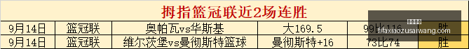 红魔电竞手,性能狂飙新,纪元,沙巴官网,沙巴体育,官方入口,沙巴娱乐,体育资讯