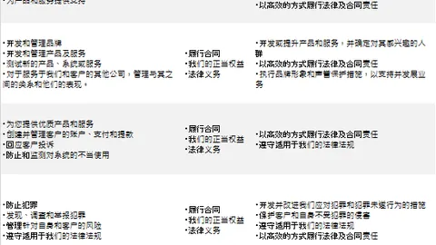 曼联高层发出严厉声明：任何泄露球队信息的行为将严惩不贷