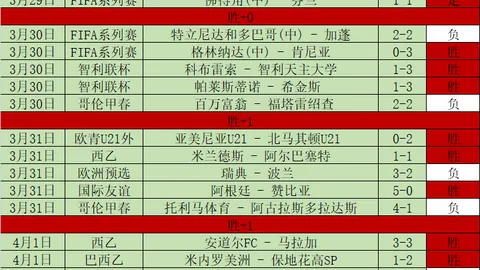 郭新娃陈芳卉携手闯入全英公开赛混双决赛
