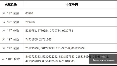 全球焦点：复出演唱会背后的故事终极指南